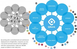qbank_info3