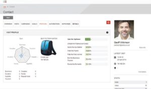 sitecore 8 profile