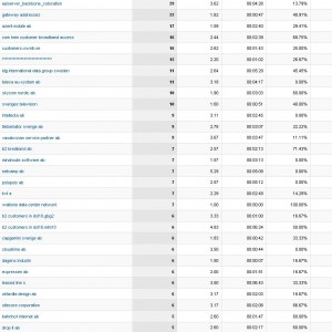 nischad_trafik nischad_trafik