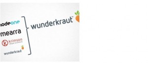 wunderkraut